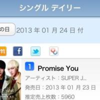 [130125] SJ K.R.Y Promise You Got Ranked on Daily No.1 Again 